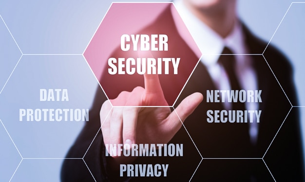 Prepare Your Company Against Cybersecurity Threats